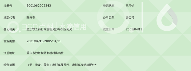 重庆豪迪摩托车制造销售公司: 摩托车及零配件零售的先锋