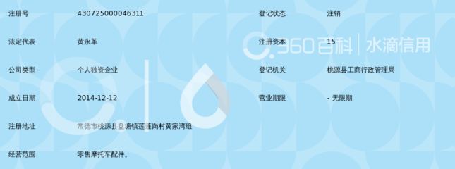 桃源县盘塘镇黄永革摩托车配件销售店 扎根乡镇的摩托车及零配件零售样本